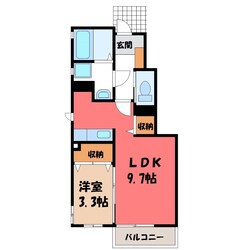 宇都宮駅 バス13分  今泉八丁目下車：停歩3分 1階の物件間取画像